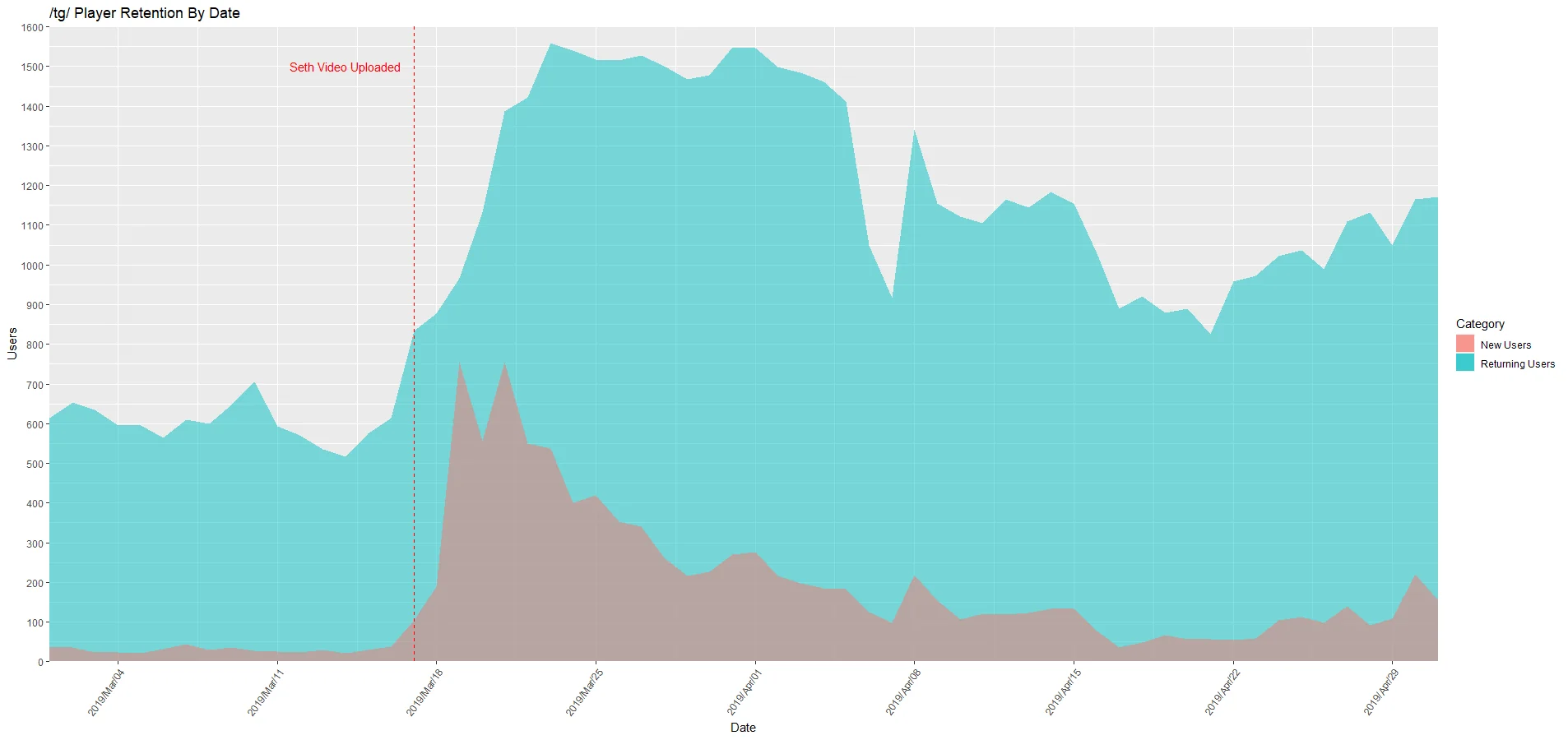 tgdata.webp