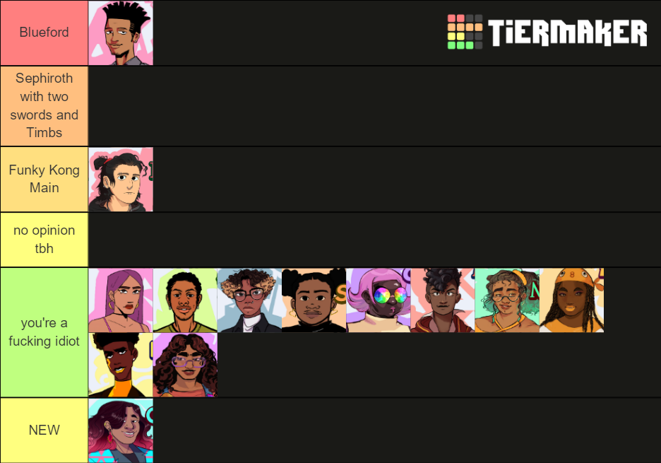 the glorious validate chart.png