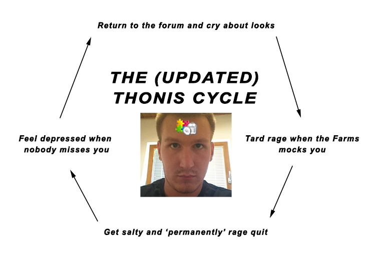 thoniscycle2.jpg