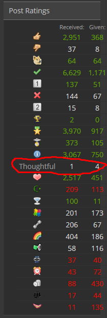 thoughtful wtf.png