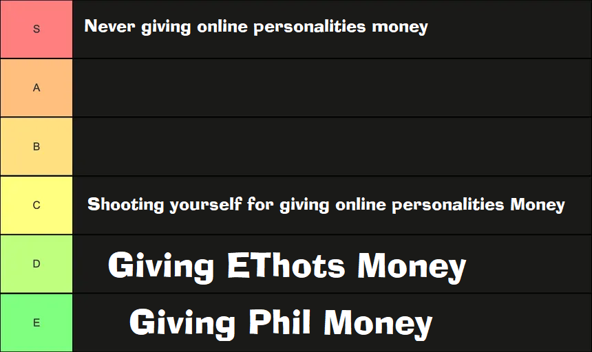 tier list.png