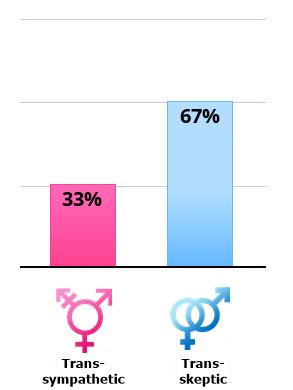 transgender.png