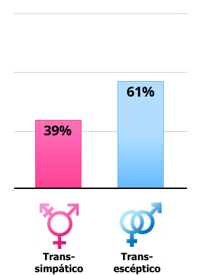transgender.png