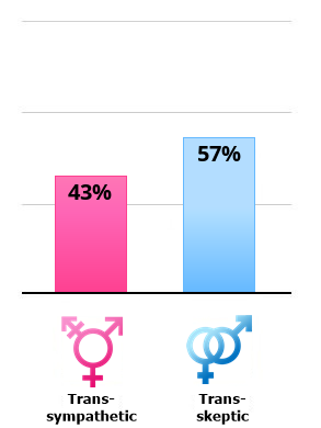 transgender.png