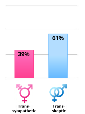 transgender.png
