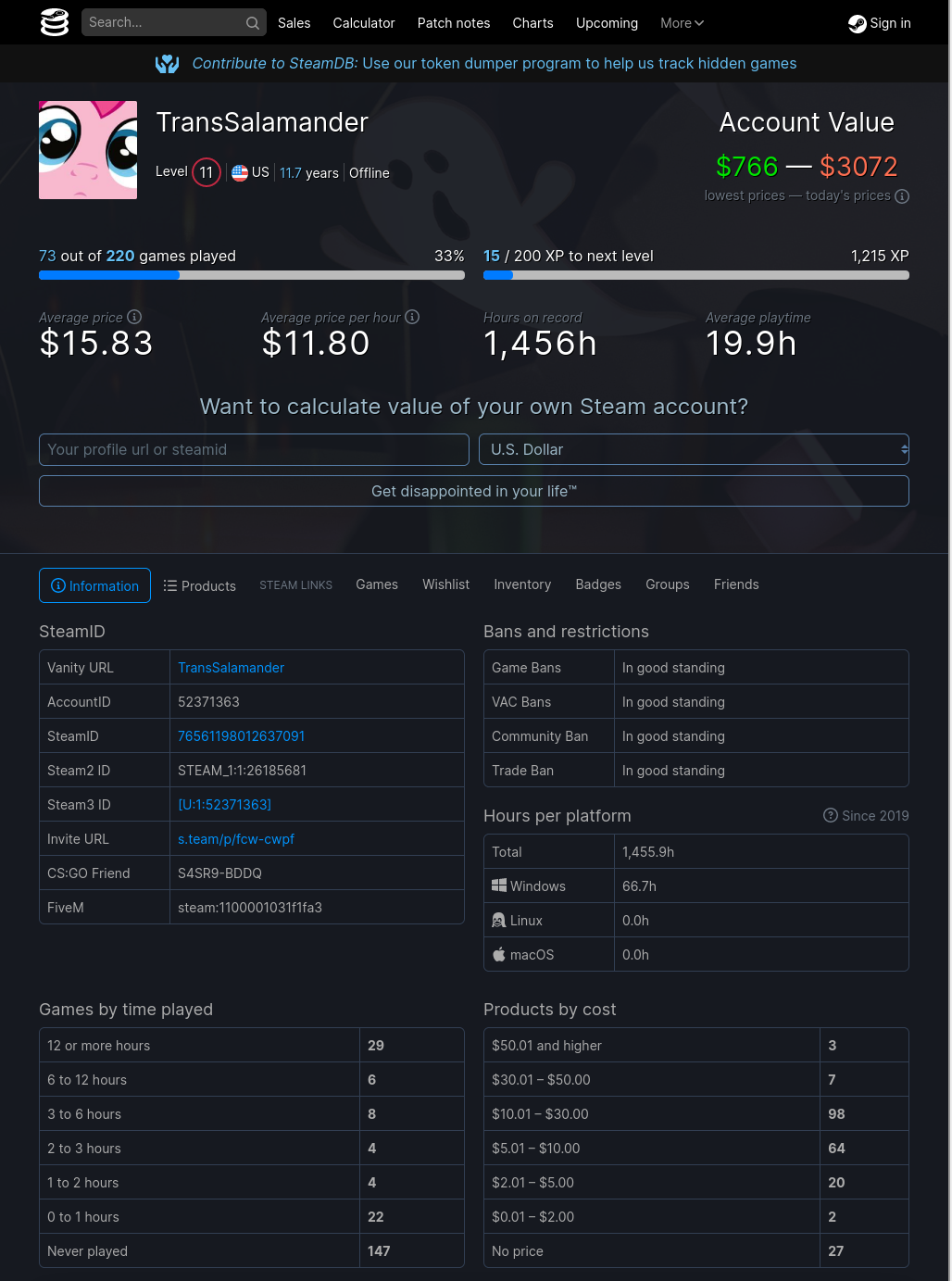 TransSalamanderSteamDB.png