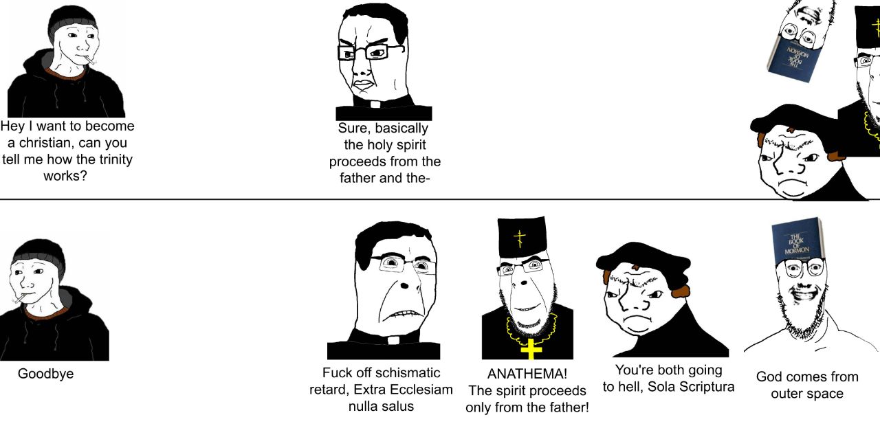 trinity arguments.jpg