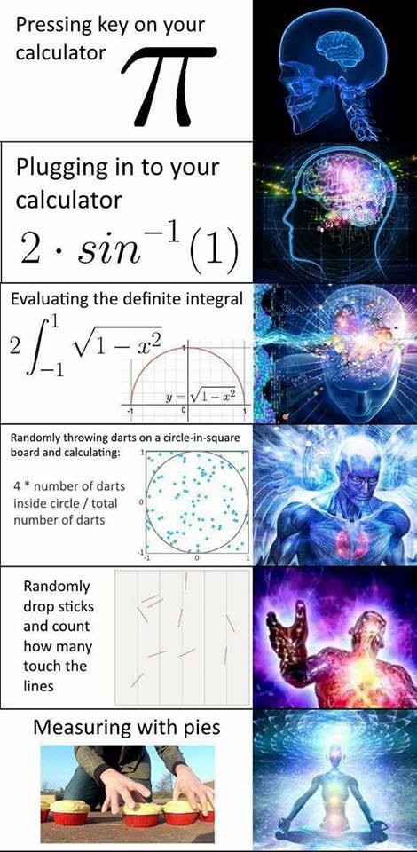 trivial pi meme.jpg