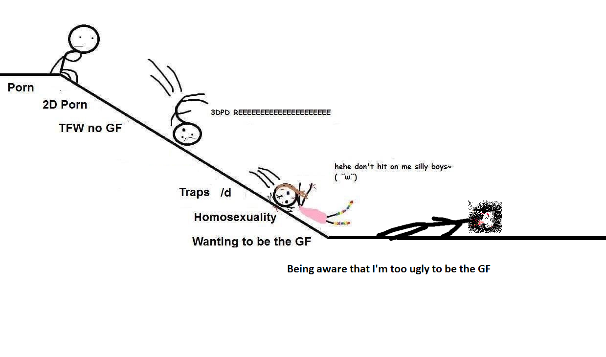 troon_devolution1.png