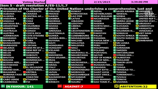 un-vote.png