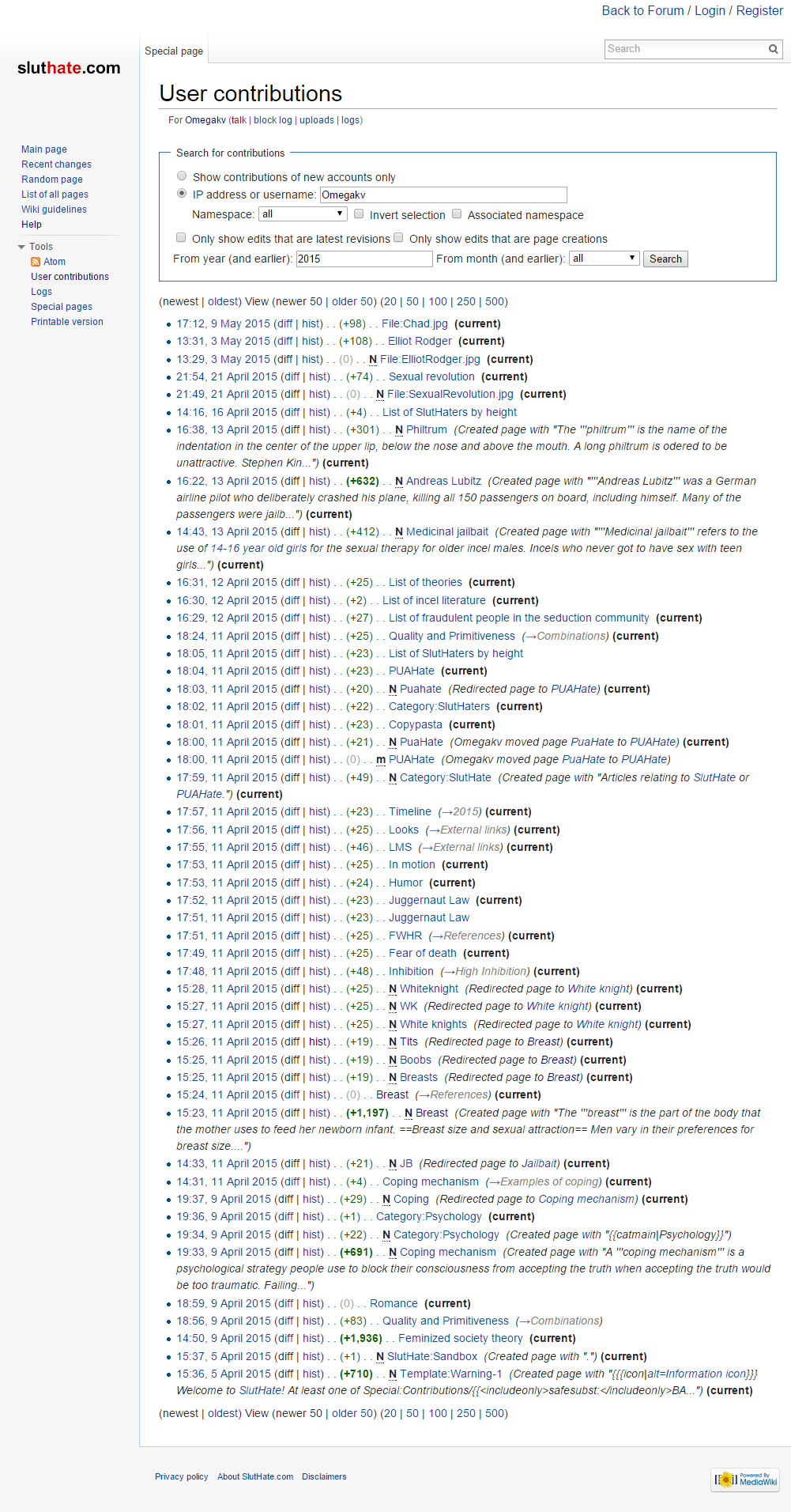 User contributions for Omegakv   SlutHate.com.png