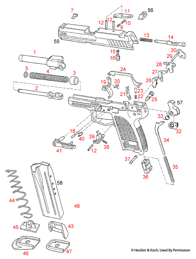 USP_Compact_LEM.webp