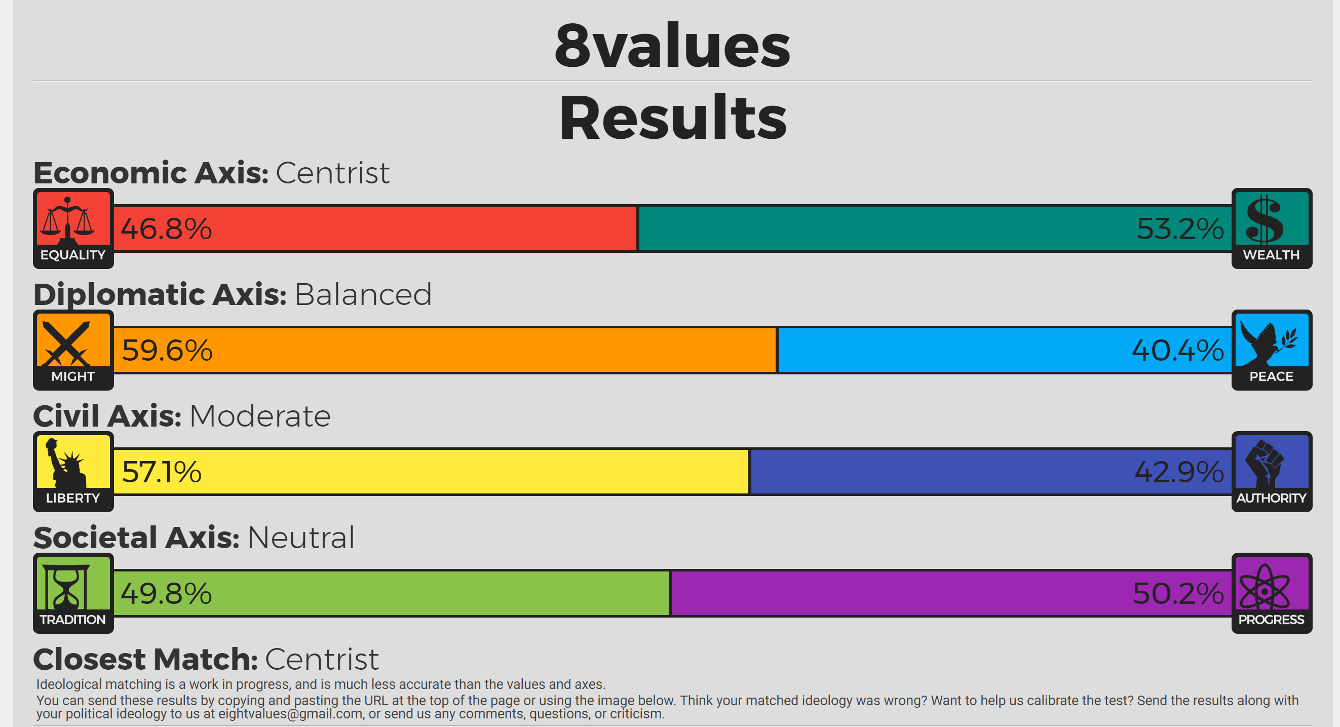 val.png