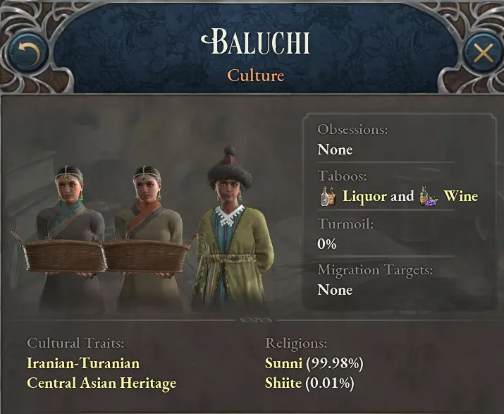 Vic3 - Baluchi.webp