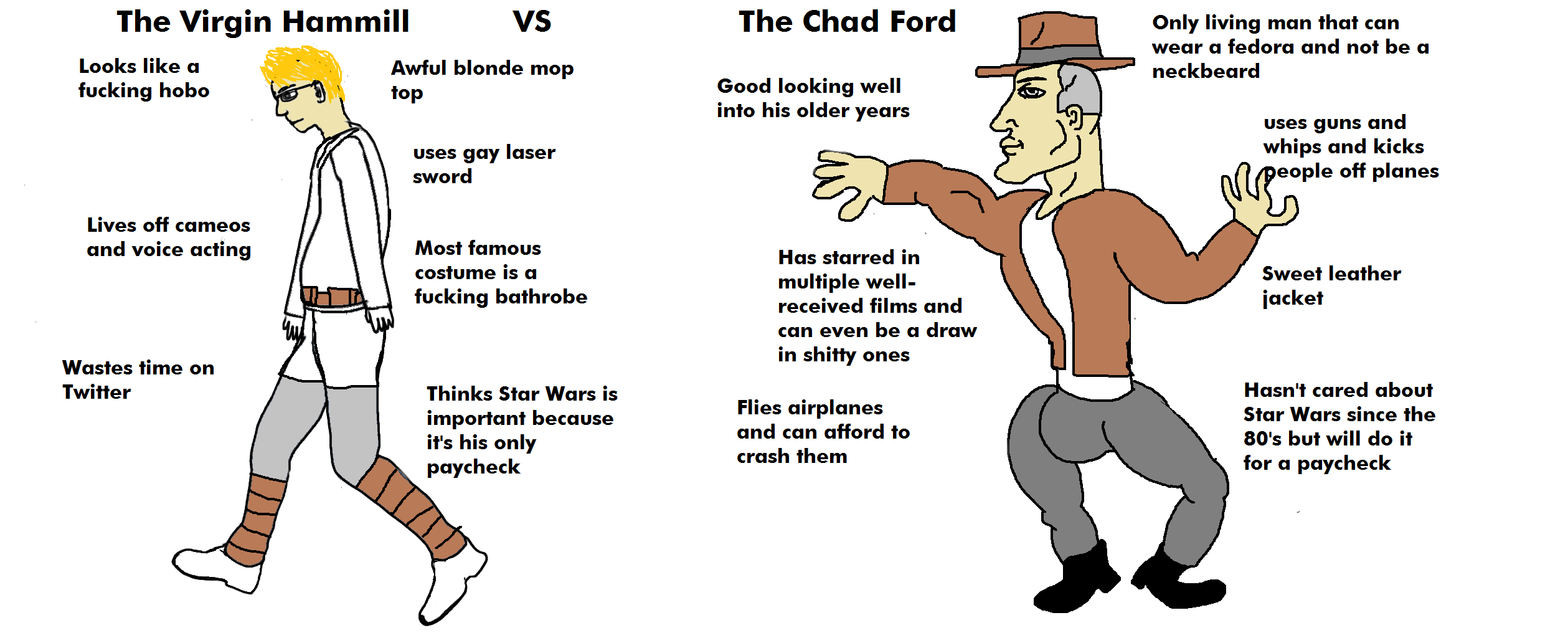 VirginVsChad.png