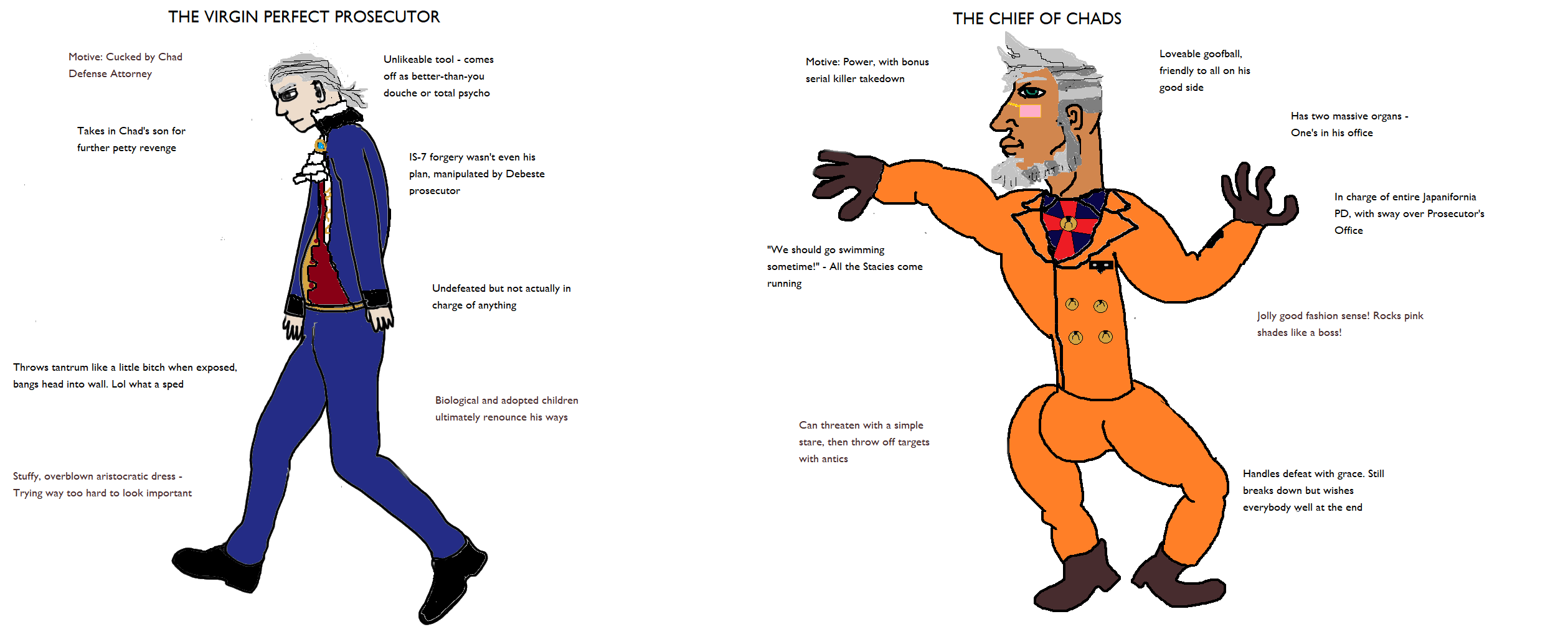 VirginVsChad.png