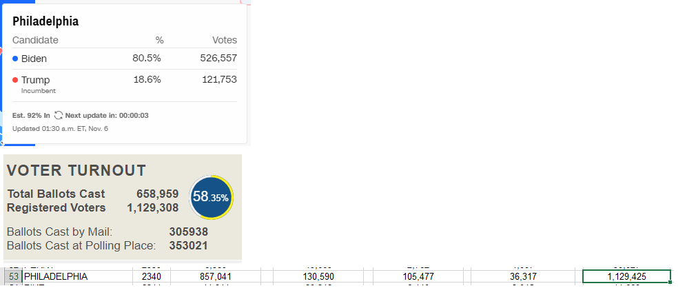 Votes.png