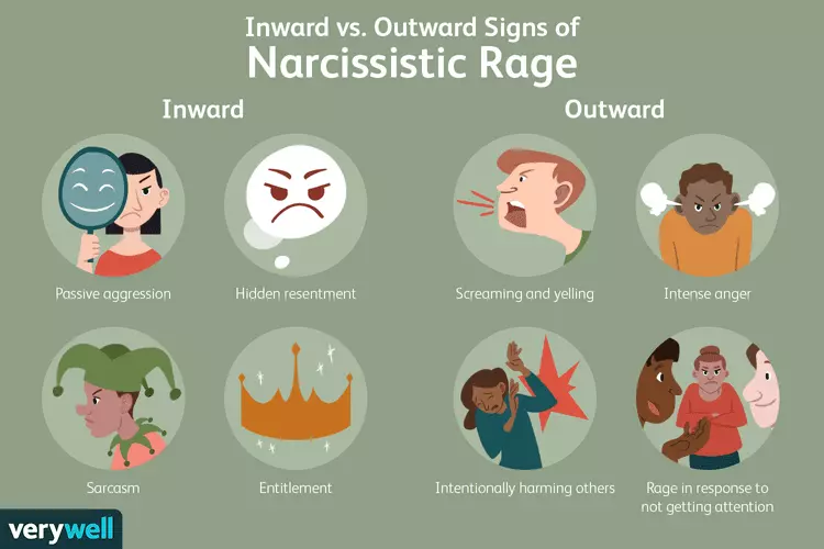 what-is-narcissistic-rage-5183744_final1-fe1e6f81613d4a5b86d1b5bd89211c1e.webp