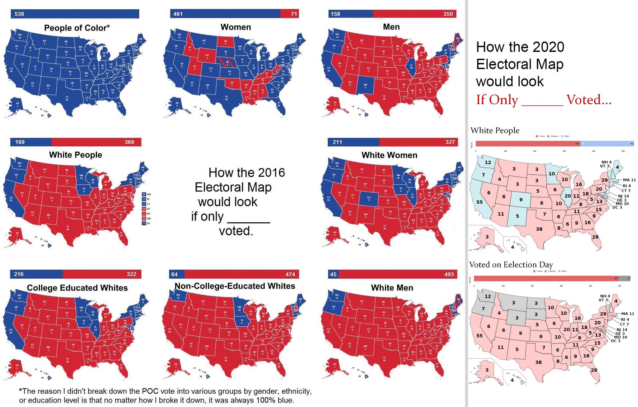 White Vote.jpeg