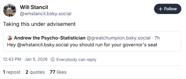 will stancil.png
