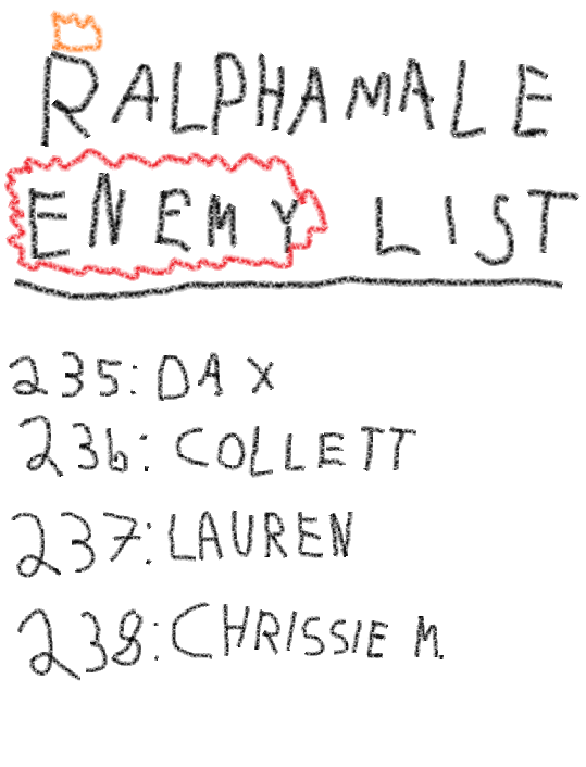 you made the list.png
