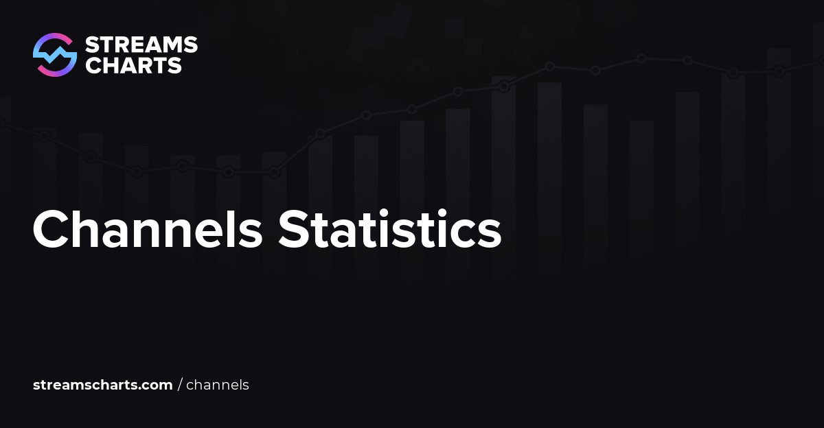 streamscharts.com