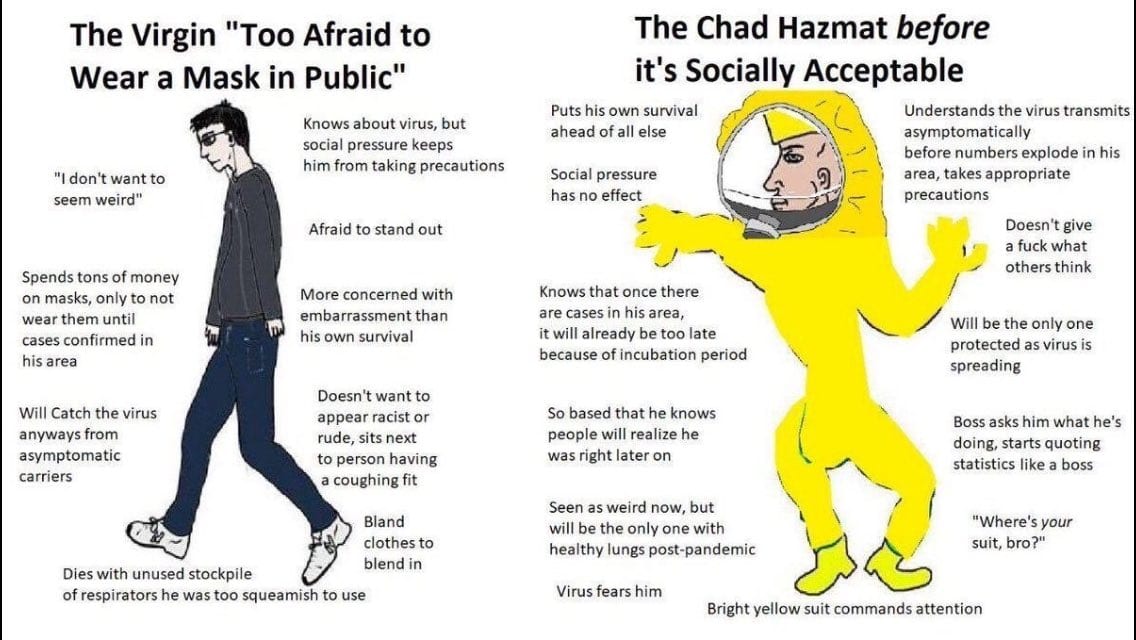 www.cernovich.com