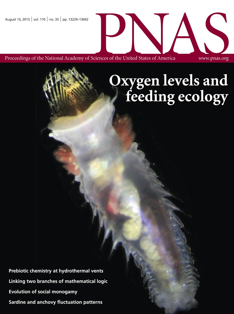 www.pnas.org