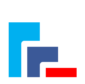 thevisualized.com