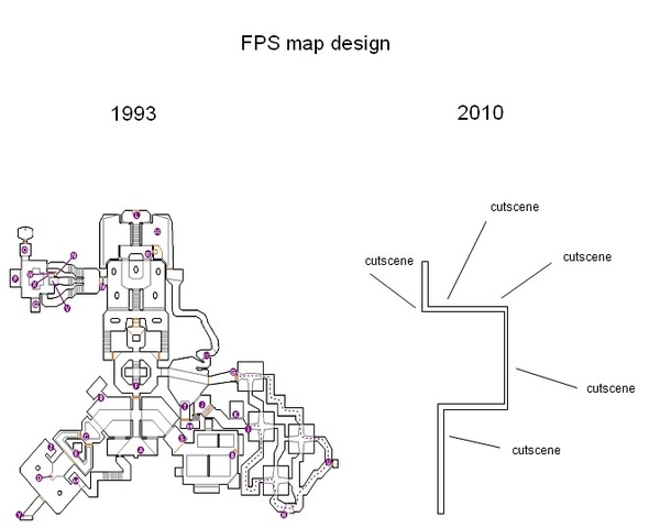 fpsmapdesign.jpg