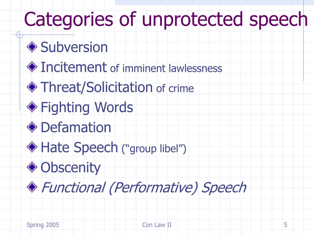 categories-of-unprotected-speech-l.jpg