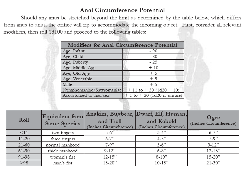 Anal_circumference.PNG